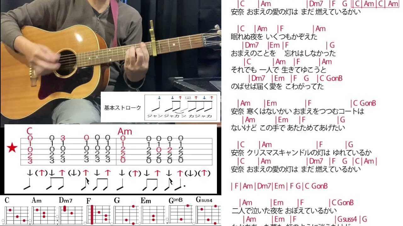 (100)「安奈」甲斐バンド リフのTAB付き【コード譜 TAB譜】