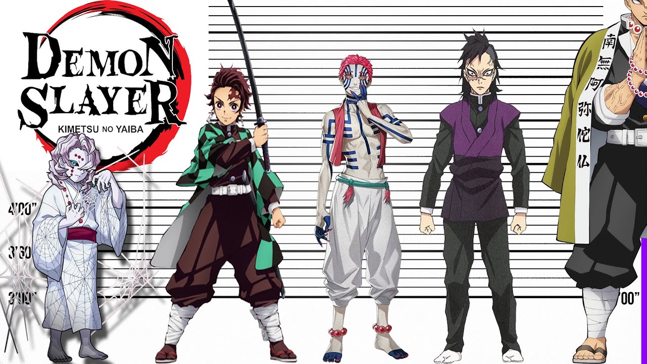 Demon Slayer Size Comparison | Character Heights