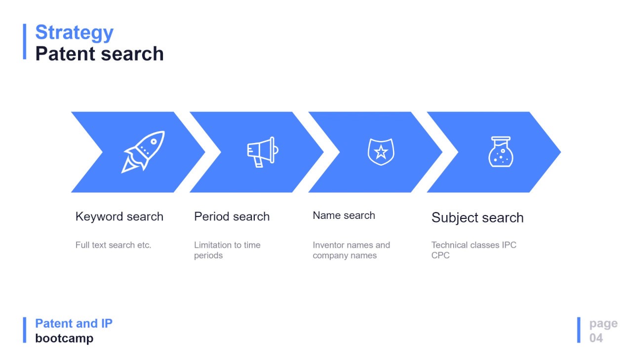 Patent search step by step (espacenet)
