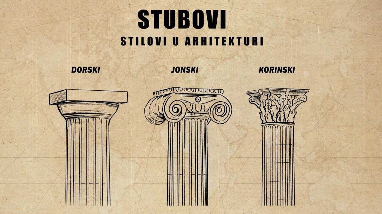 Arhitektura i tipovi gradnje od Praistorije do Gotike