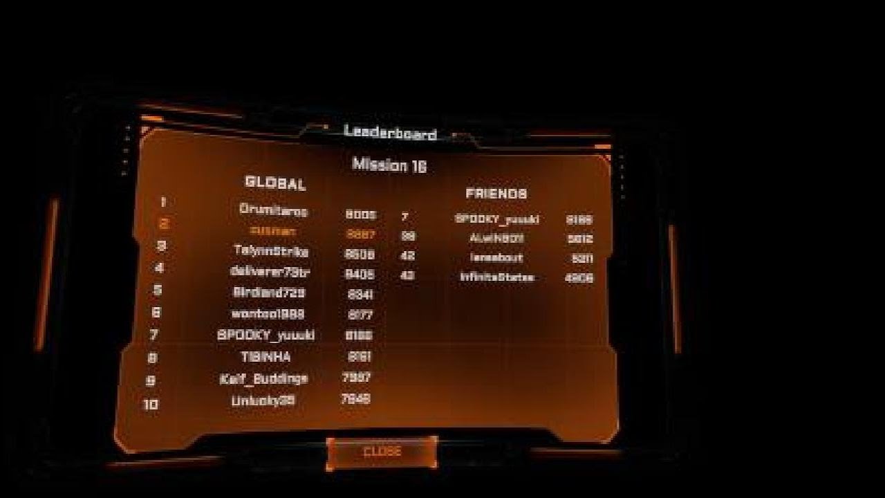 Iron Guard: Salvation - Level 16 on Hard #psvr2