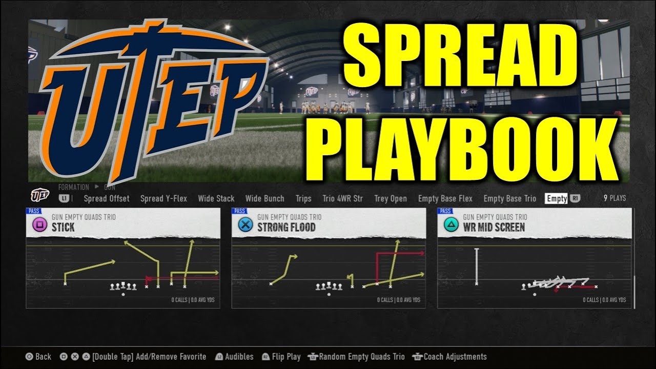 Гайд по плейбуку UTEP Spread | College Football 25