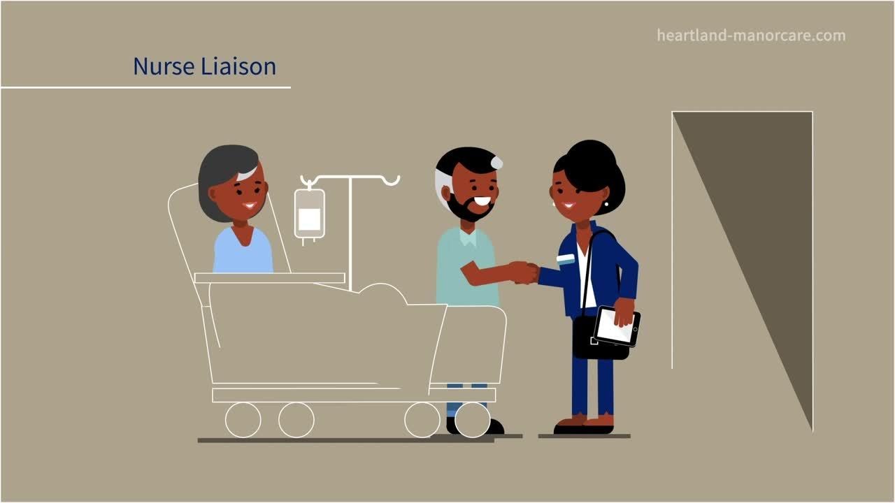 What to Expect from Post-Acute Care