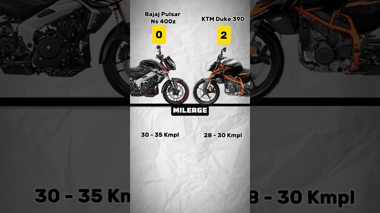 Bajaj Pulsar Ns 400z vs KTM Duke 390 comparison