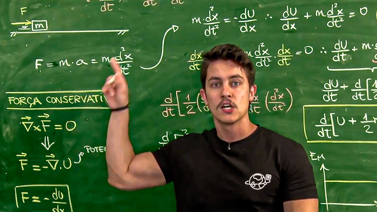 De onde vem a Lei da Conservação da Energia na FÍSICA?
