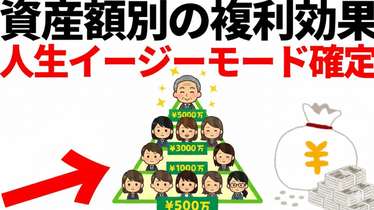 【手遅れになる前に】資産〇〇万で「労働の地獄」から脱出。複利を味方につけて一生お金に困らない勝ち組の境界線。|資産を守る経済の話