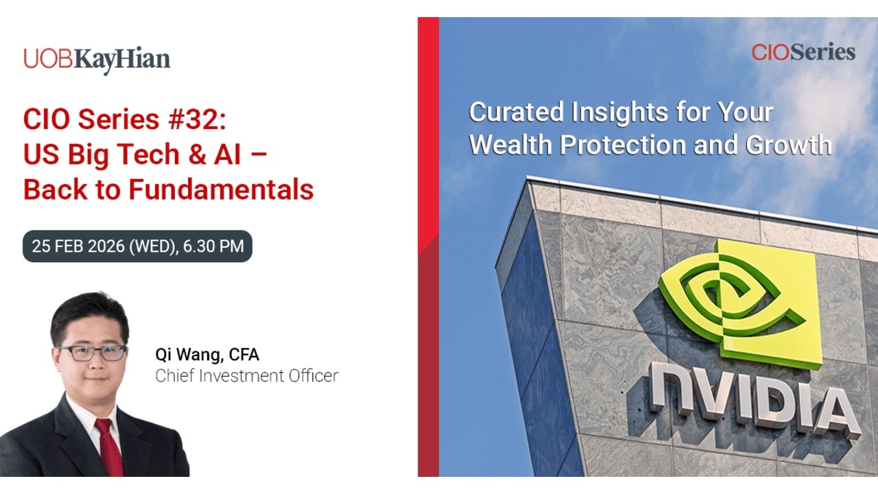 CIO Series #32: US Big Tech & AI – Back to Fundamentals