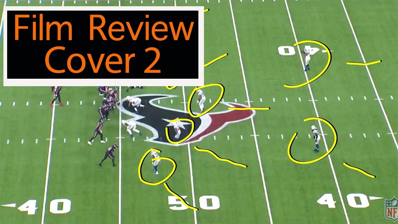 How to play Cover 2 defense in football!!