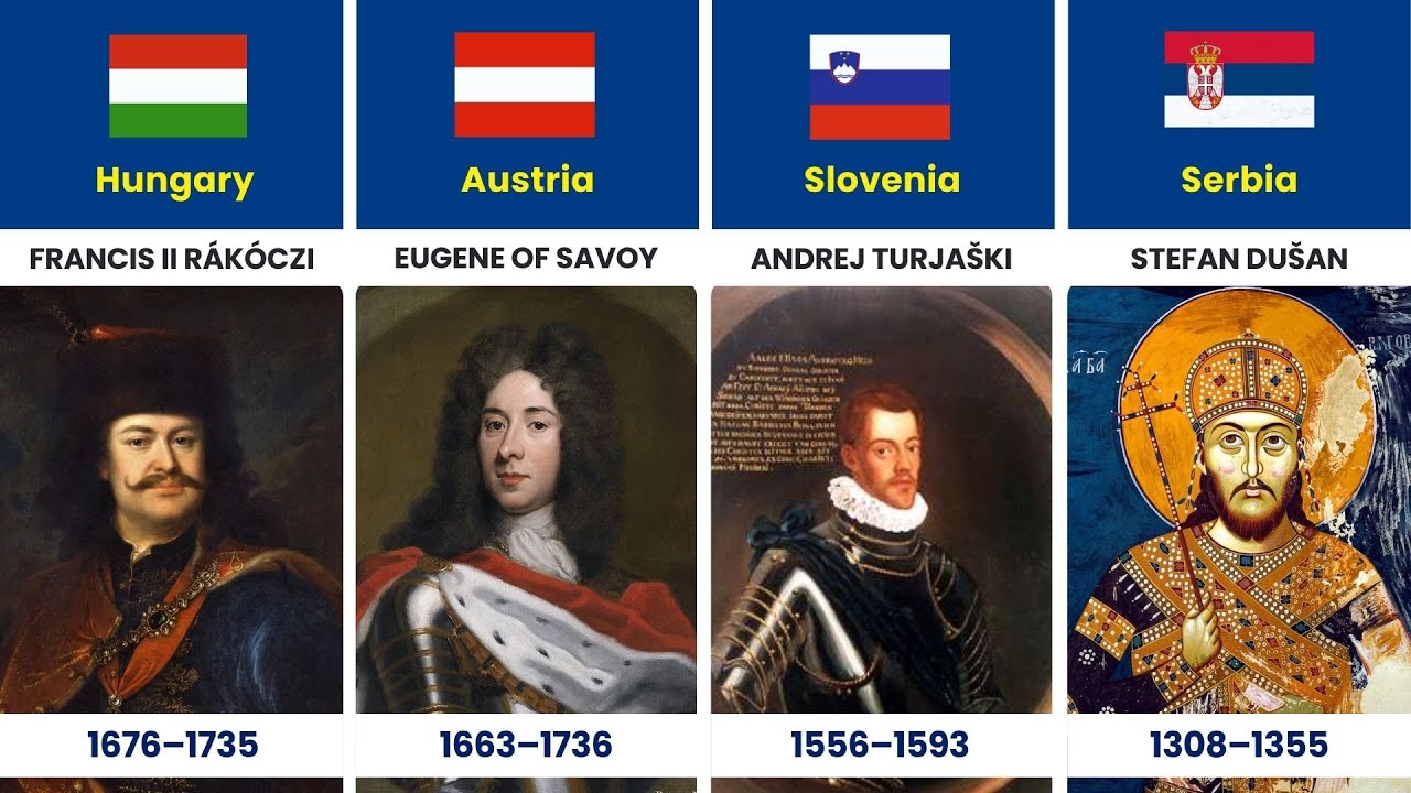 ⚔️ Величайшие генералы в истории из разных стран 🌍