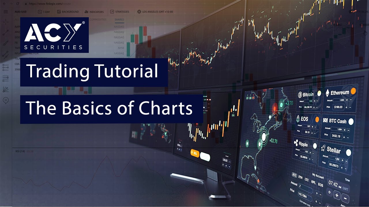 ACY Securities Trading Tutorial - The Basics of Charts