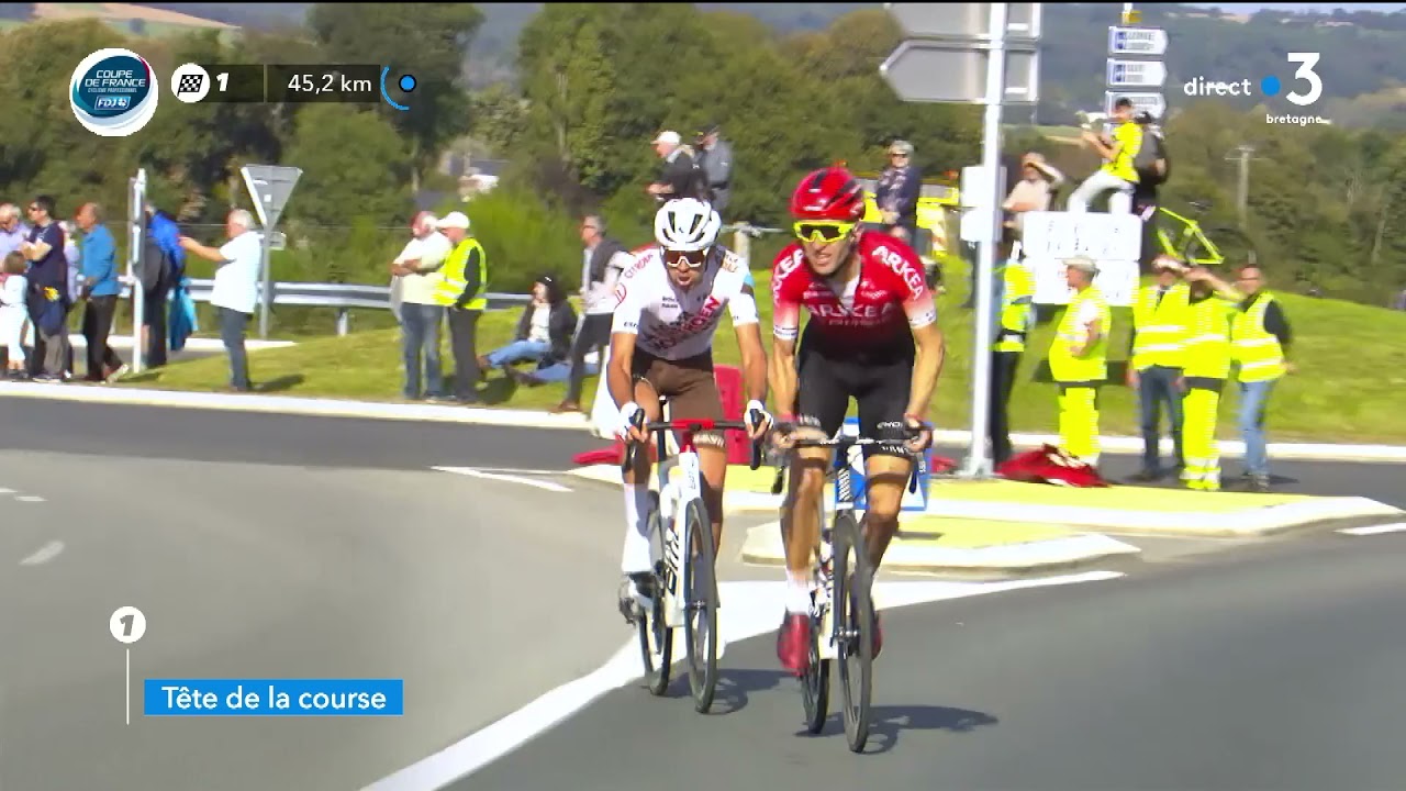 Grand Prix du Morbihan 2021