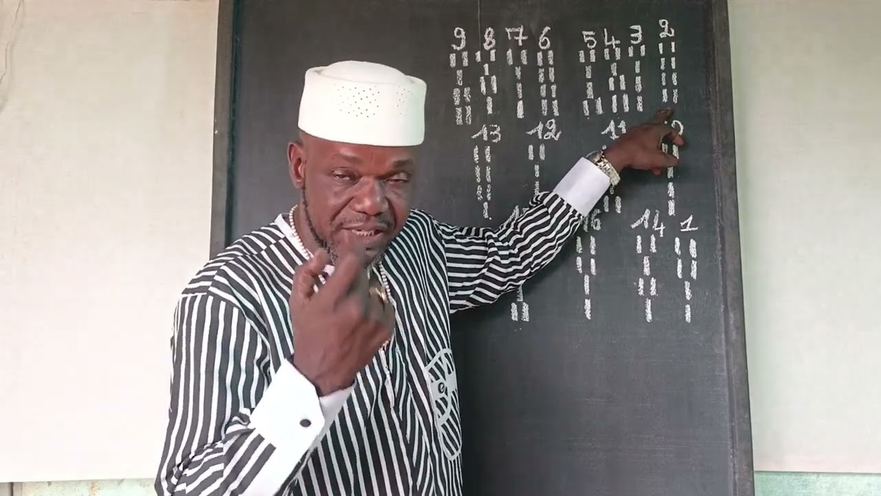 Tél :+22375242960