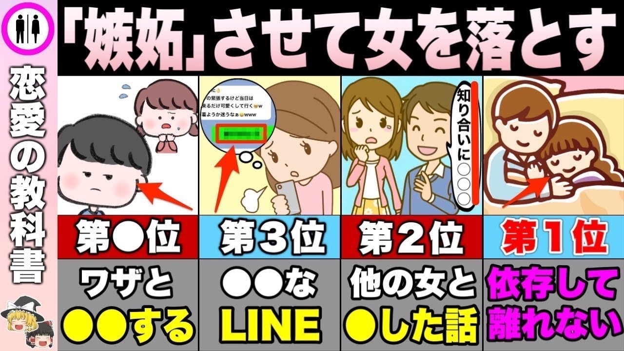 【悪用禁止】嫉妬させて好きな人を虜にする方法【恋愛心理学/恋愛雑学】