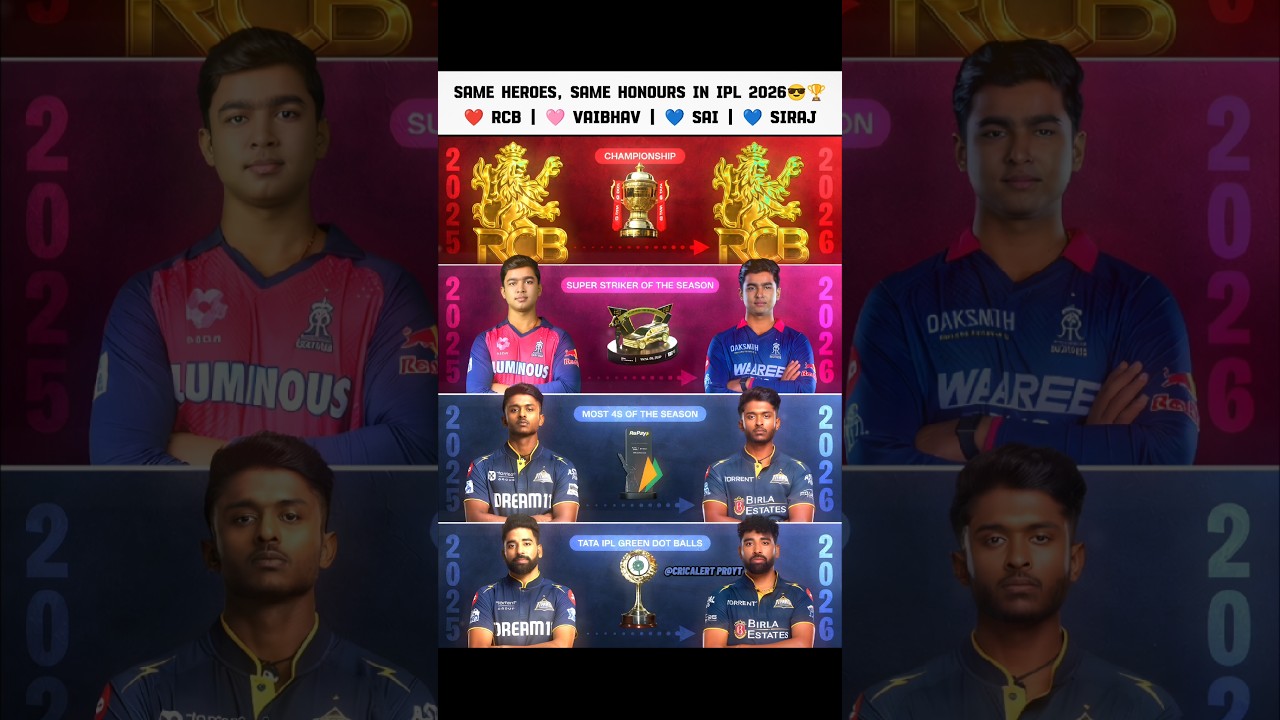 Same Heroes , Same Honours In IPL 2026 🏆 | #ipl #ipl2026 #rcb #vaibhavsuryavanshi #saisudarshan