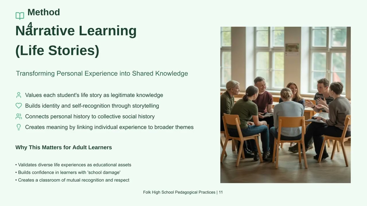 6 Folk High school Pedagogical methods in ukrainen