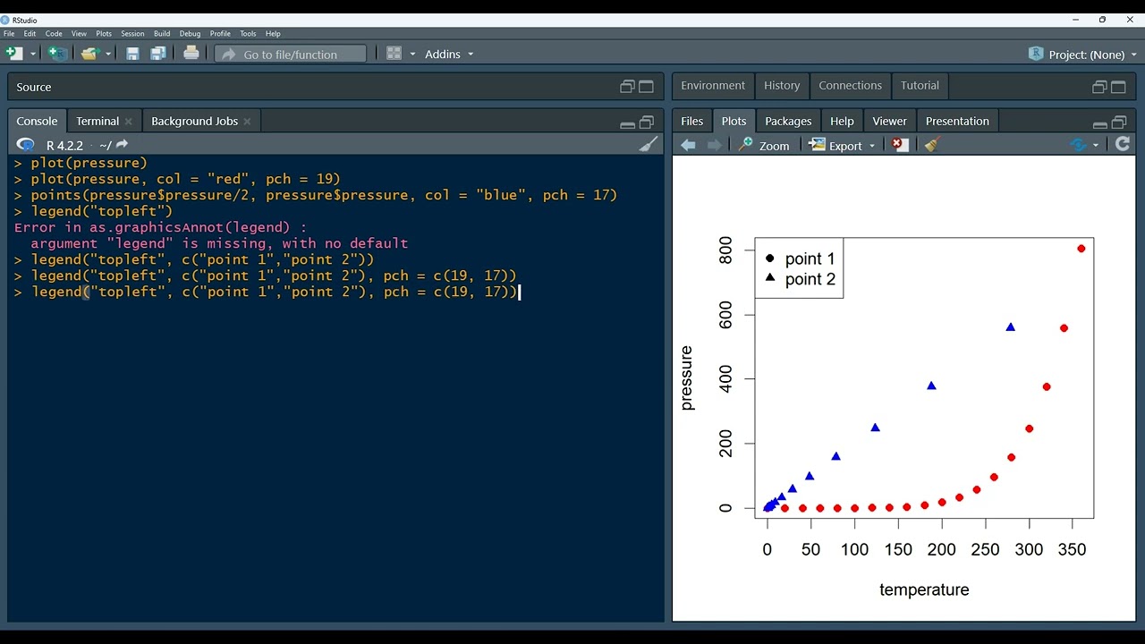 graphics for beginners in r | legend function in r