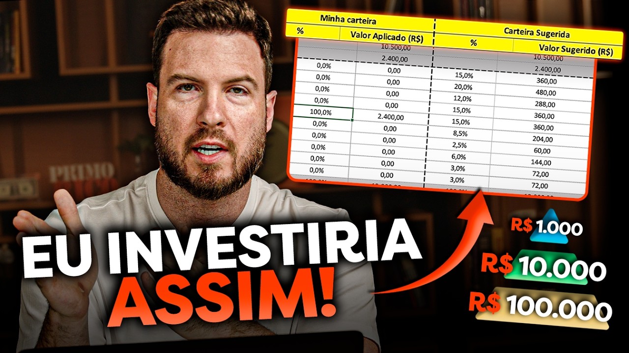 QUAL CARTEIRA DE INVESTIMENTOS EU TERIA COM R$1.000, R$10.000 e R$100.000