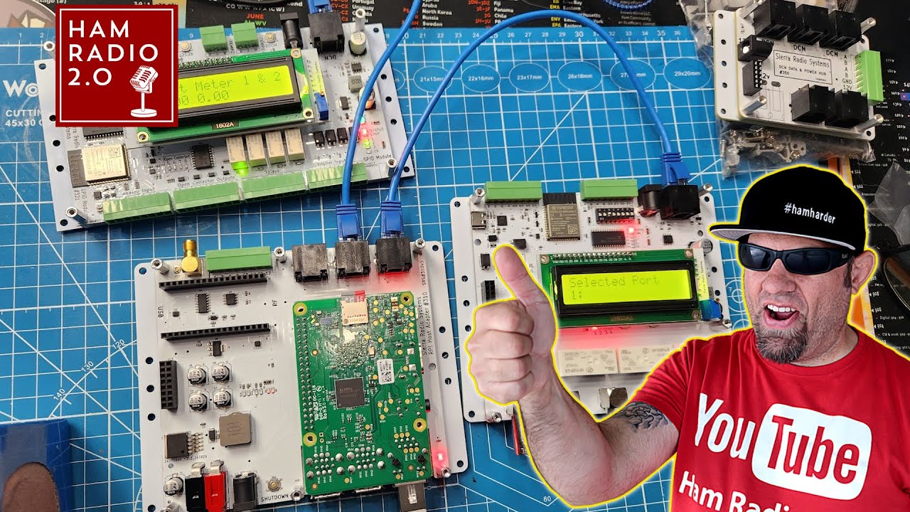 COMPLETE Remote Control of Your Hamshack!