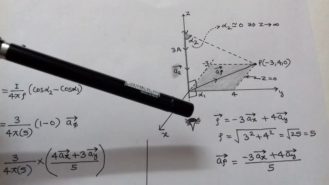 3.4 NUMERICAL on Biot Savart's Law  for G.A.T.E/I.E.S.