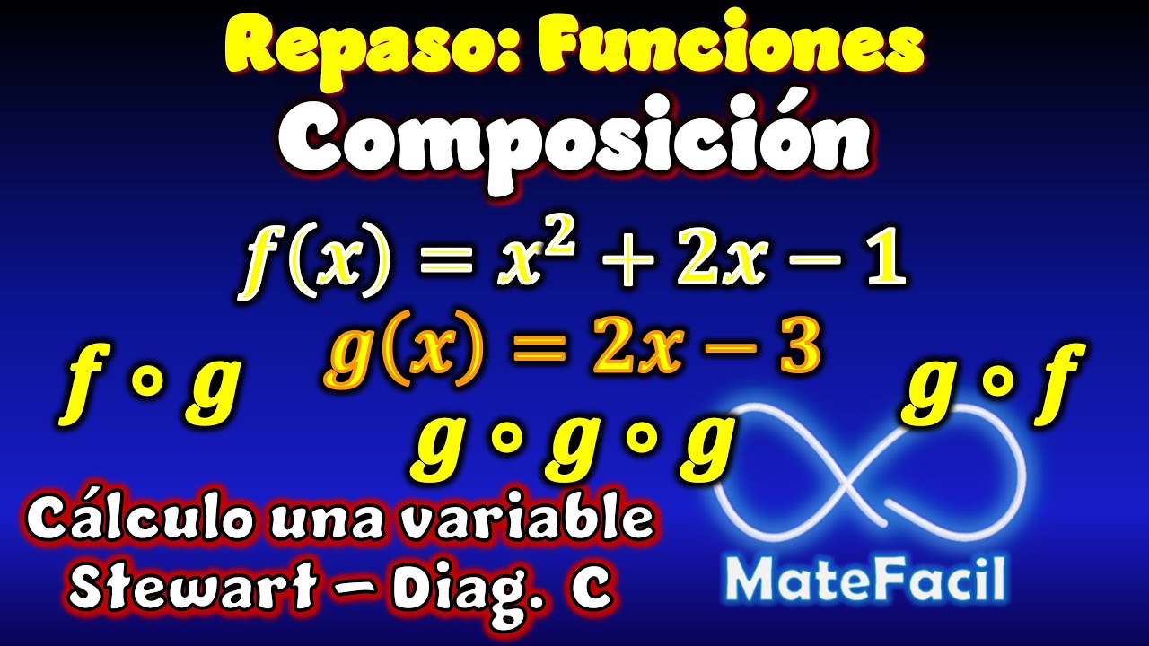 33. Composicion de Funciones, PASO A PASO