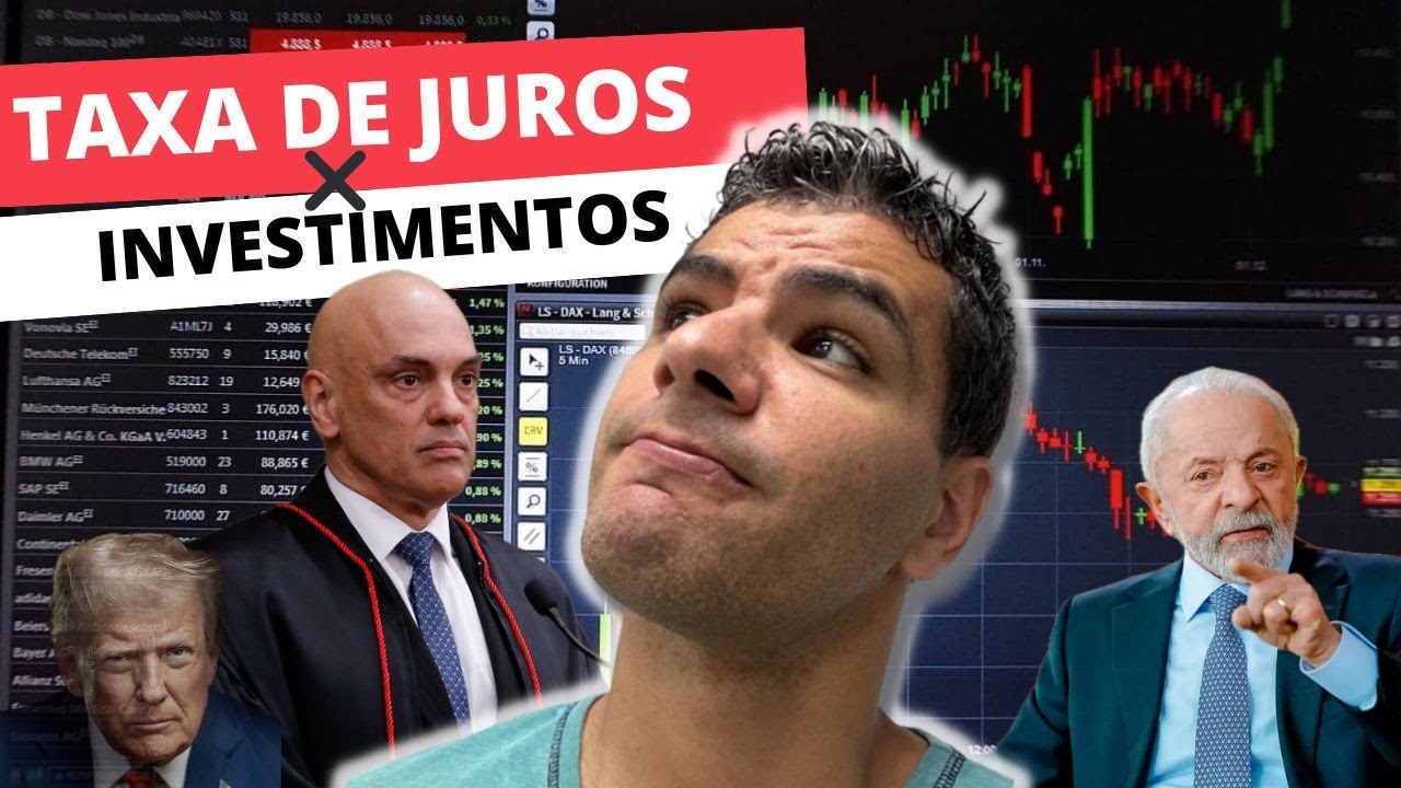 COPOM + FED + CRISE Pol&iacute;tica = Risco Total? Veja como proteger seus investimentos!