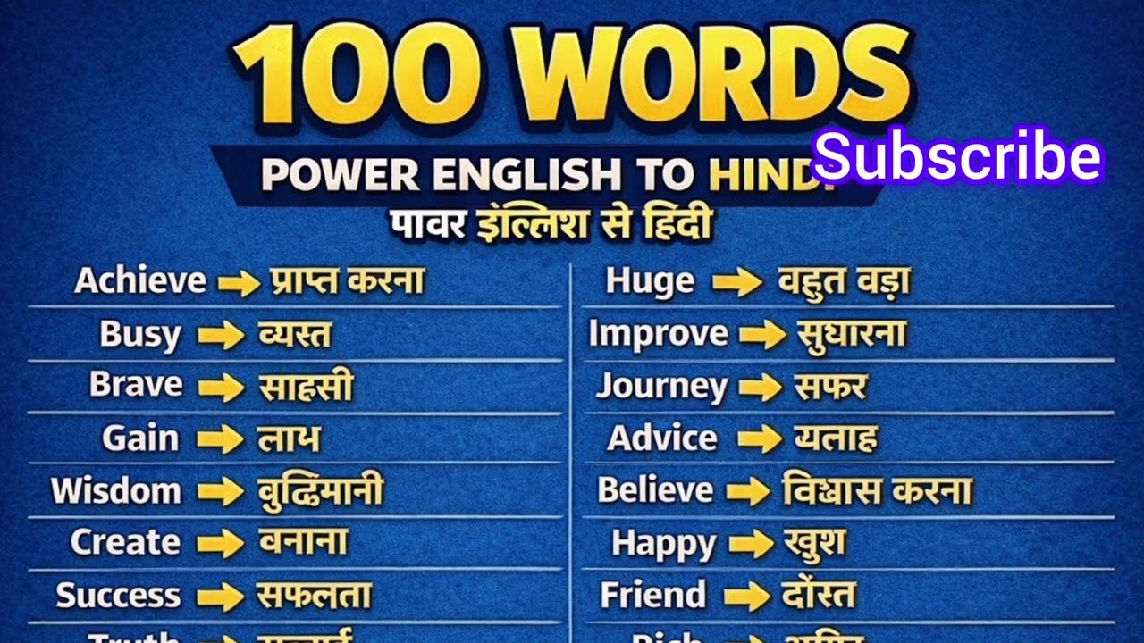 Speaking English practice | daily use English sentences | words power | words 