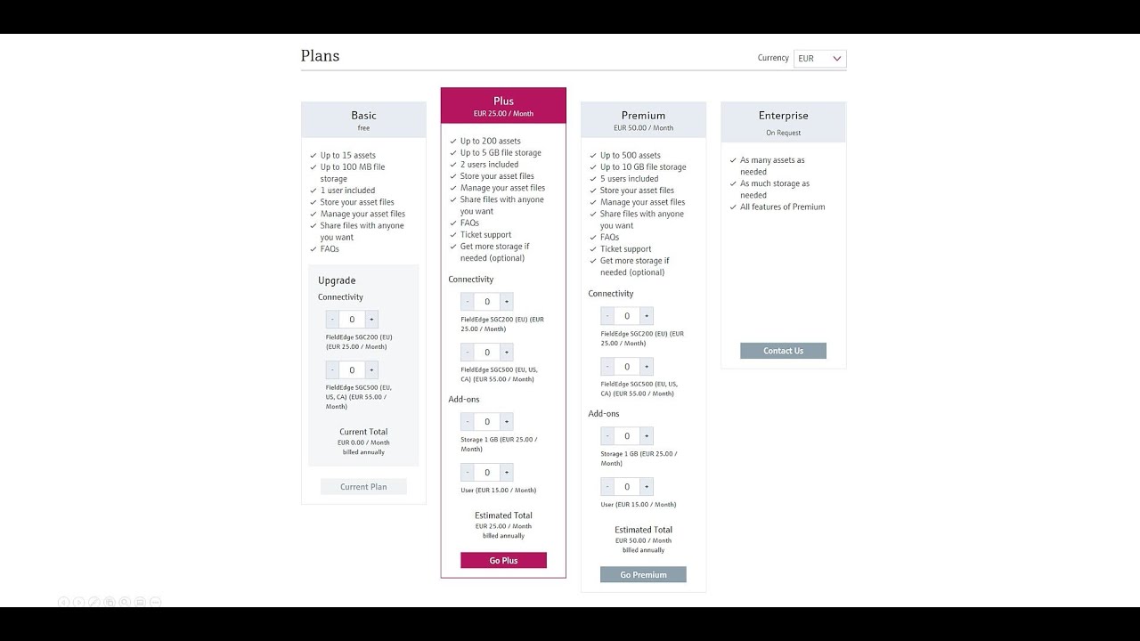 Netilion Subscriptions