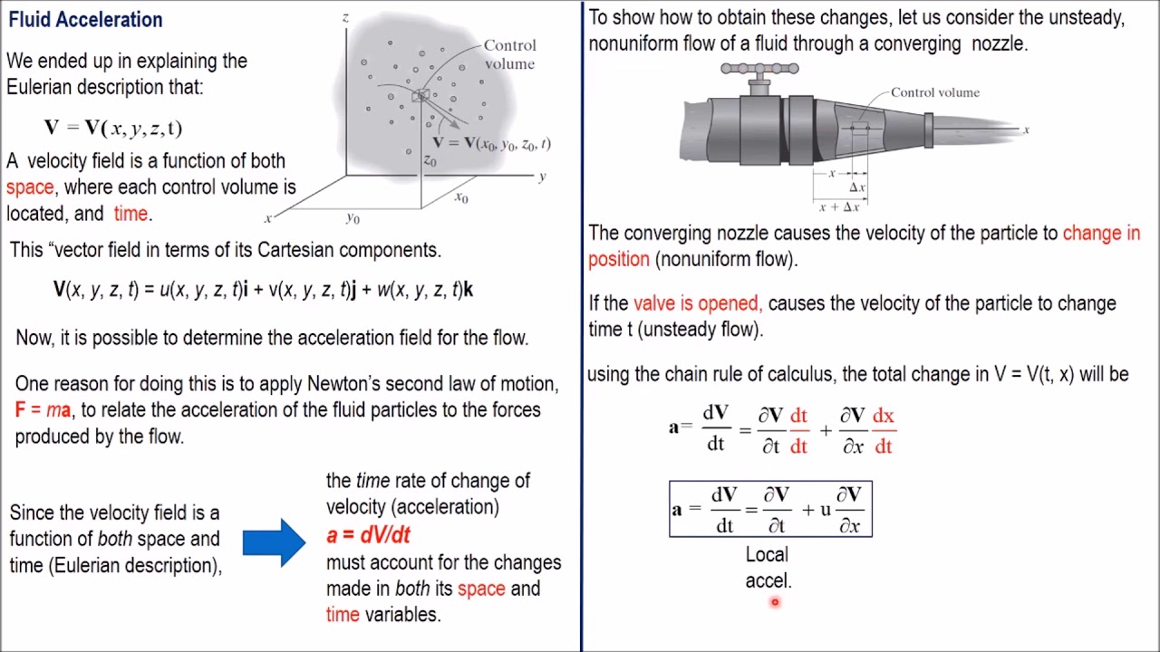 07 Fluid Acceleration      تسارع المائع