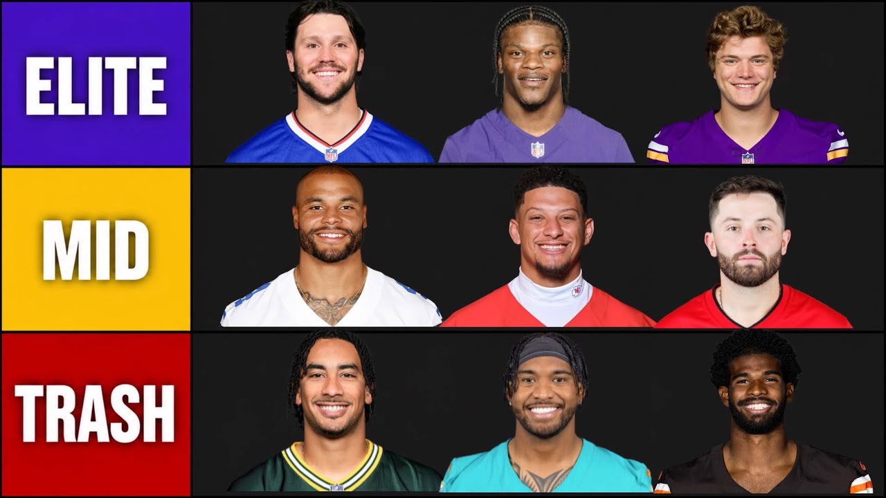 Ranking EVERY NFL Quarterback Going Into 2026...