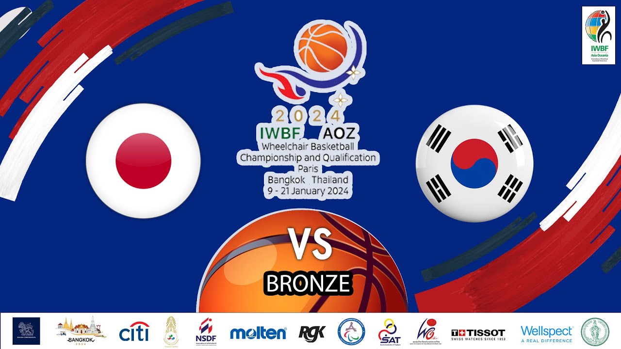 2024 IWBF Asia Oceania Championships I BRONZE I  Men's I  JPN VS KOR