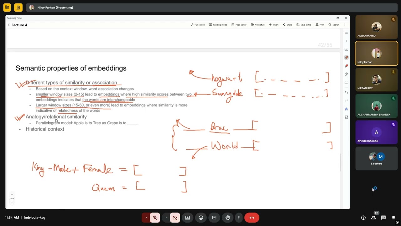 Embedding | Word Representation | CSE440