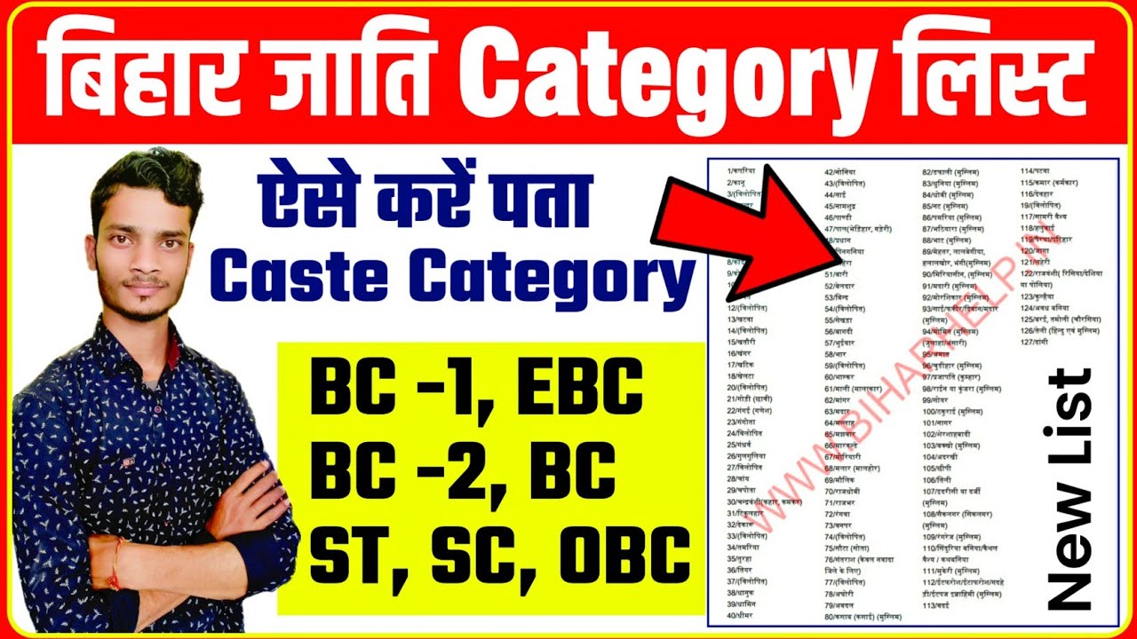 आपका जाति Category क्या है? BC, BC 1, BC 2, EBC, OBC, ST, SC | bihar caste category list | jati list
