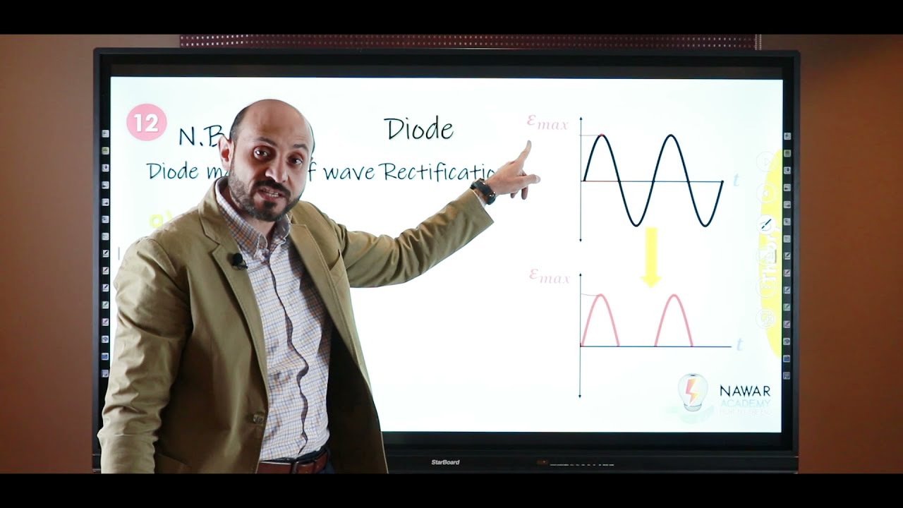 ثانوية من الآخر | Chapter 8 Physics | نوار بيقولك