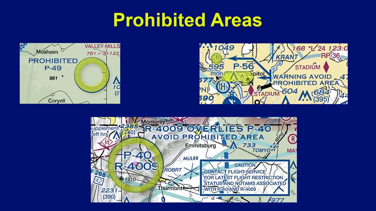 Prohibited Areas