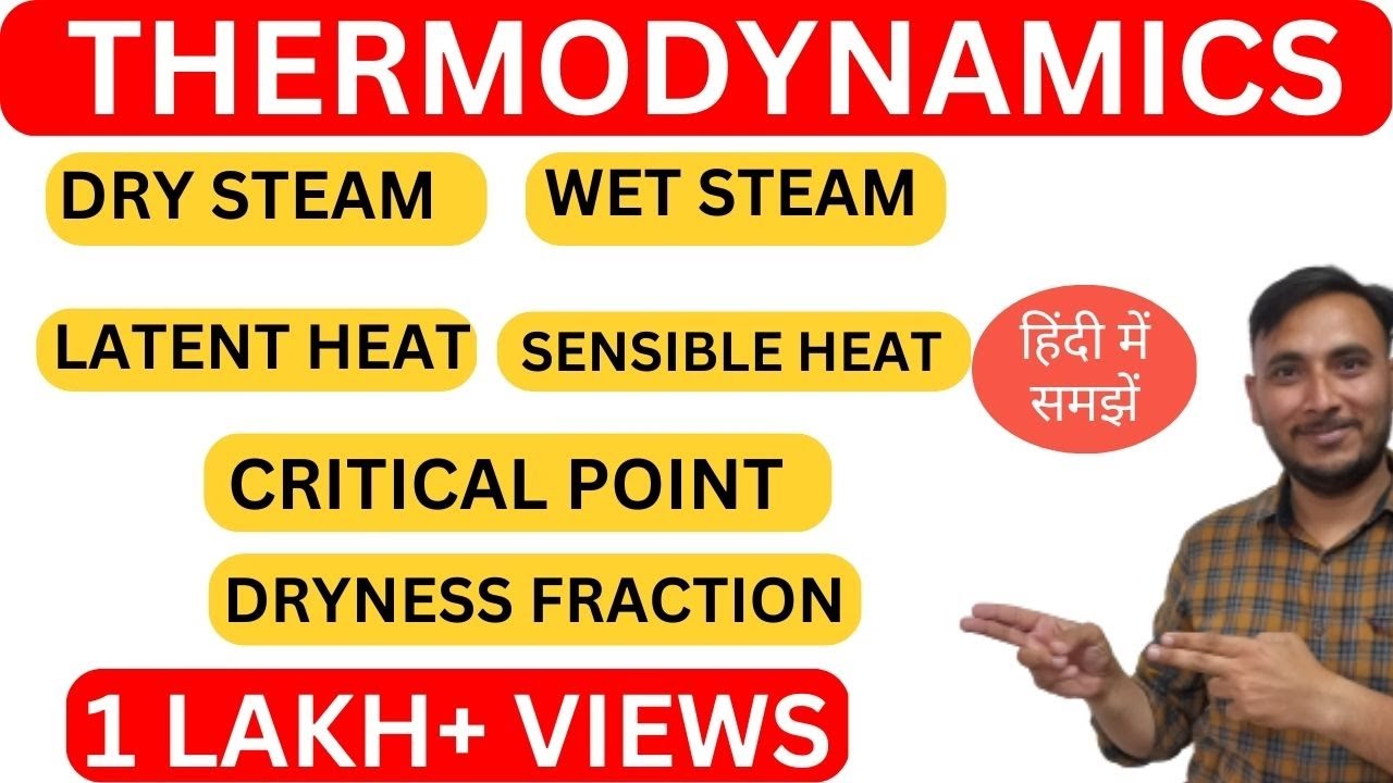 Dry Steam | Wet Steam | Latent Heat | Sensible Heat | Critical Point | Dryness Fraction