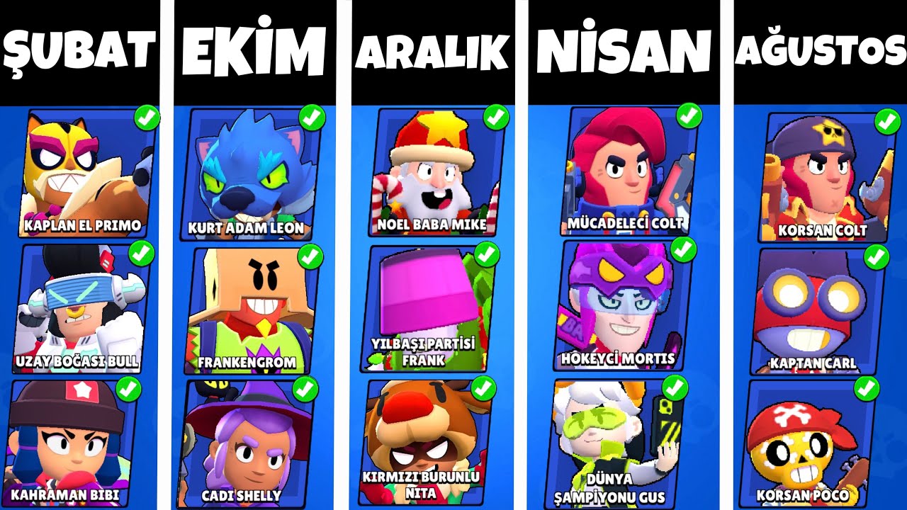 D&Ouml;NEMSEL KOST&Uuml;MLER NE ZAMAN GELECEK ?? BRAWL STARS