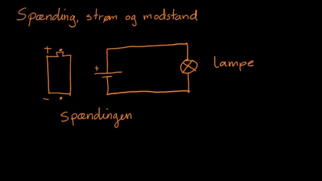 Sp&aelig;nding, str&oslash;m og modstand