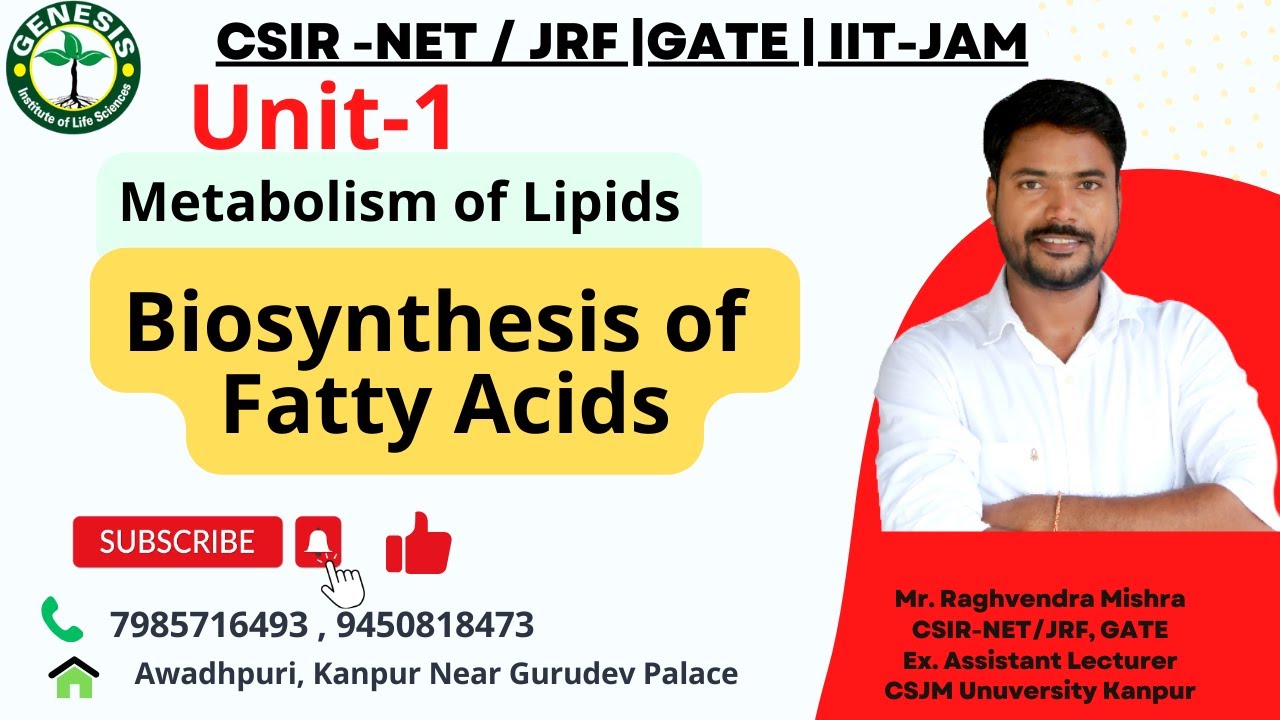 Metabolism of Lipids | Biosynthesis of Fatty acids | L-21