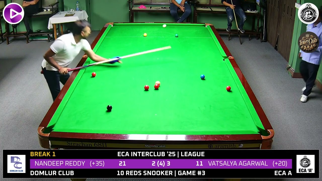Nandeep Reddy VS Vatsalya Agarwal