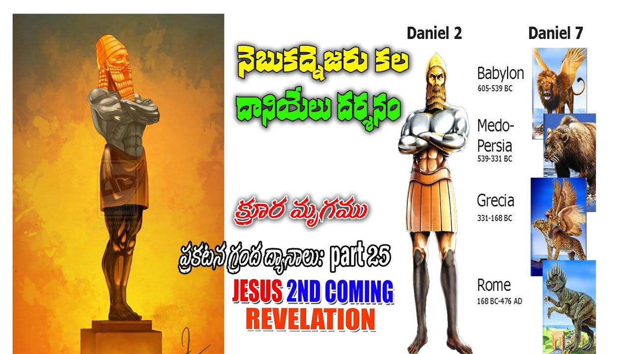 NEBUCHADNEZZAR DREAM & DANIEL  - నెబుకద్నెజరు కల ౼ దానియేలు దర్శనం Explanation Revelation Daniel