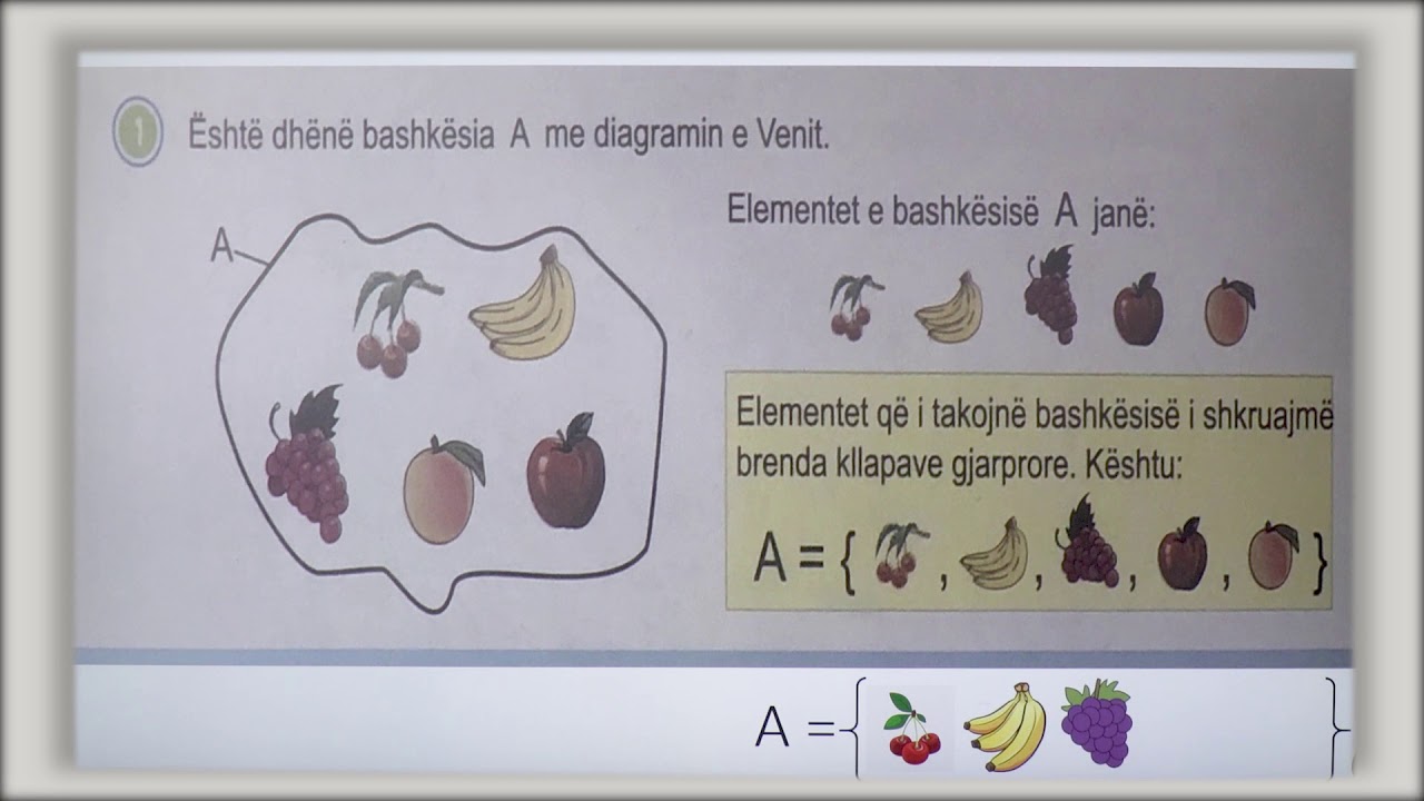 3 02 020 - Java e katërt - Matematikë - Paraqitja e bashkësisë me anën e kllapave