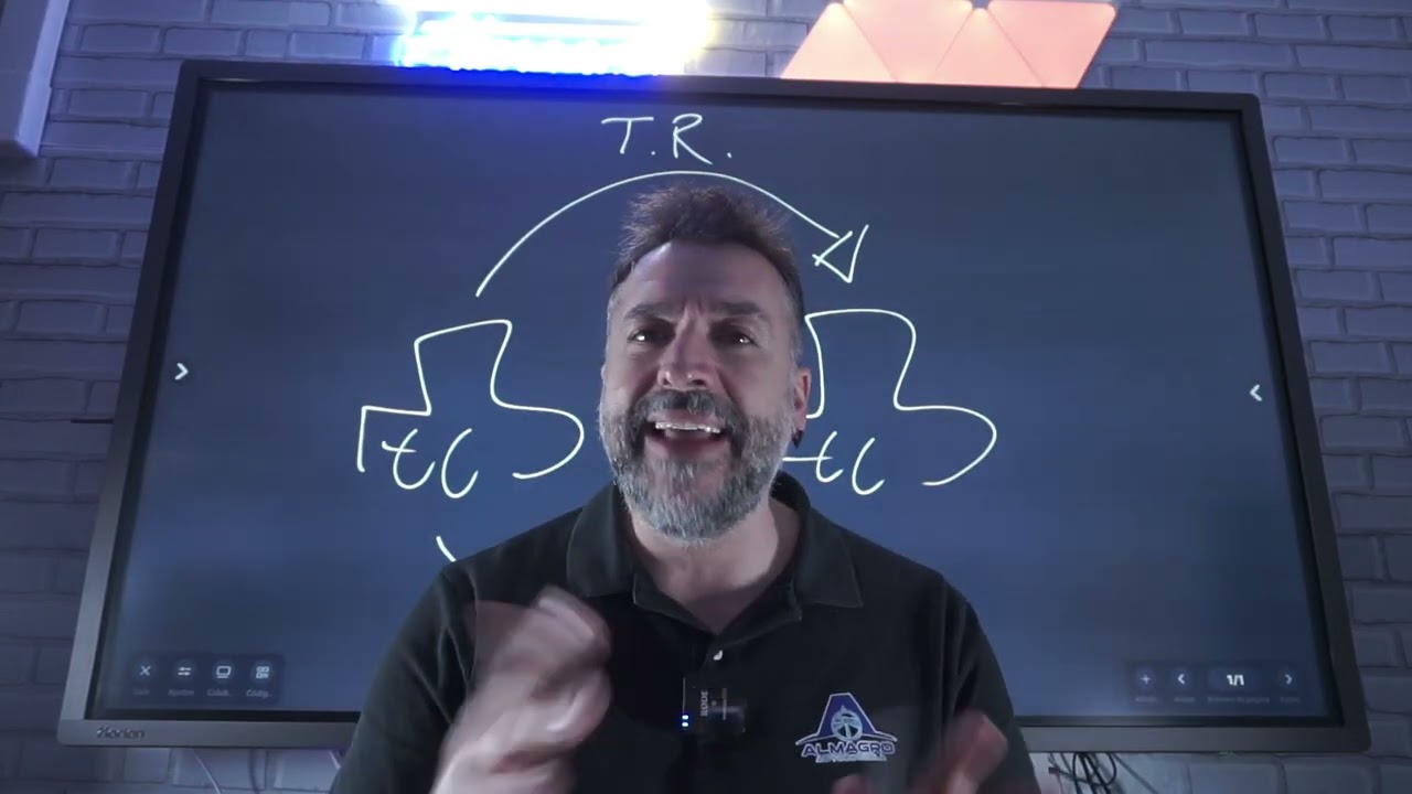🔍 Domina el Test con Carlos Trucos y Consejos para Aprobar 🚦✅