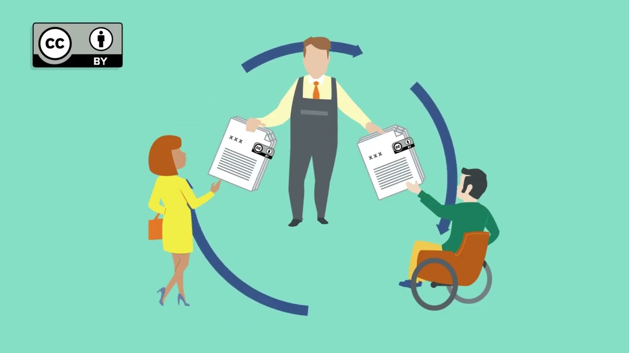 How exactly do Creative Commons licenses work?