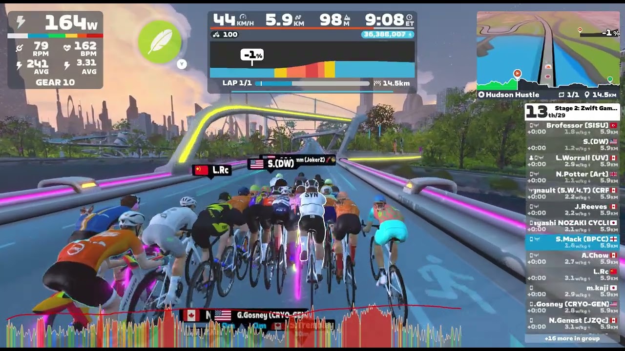 Aiming for Top 10 // Stage 2: Zwift Games: Hudson Hustle // ZS 570 to 725 // Zwift