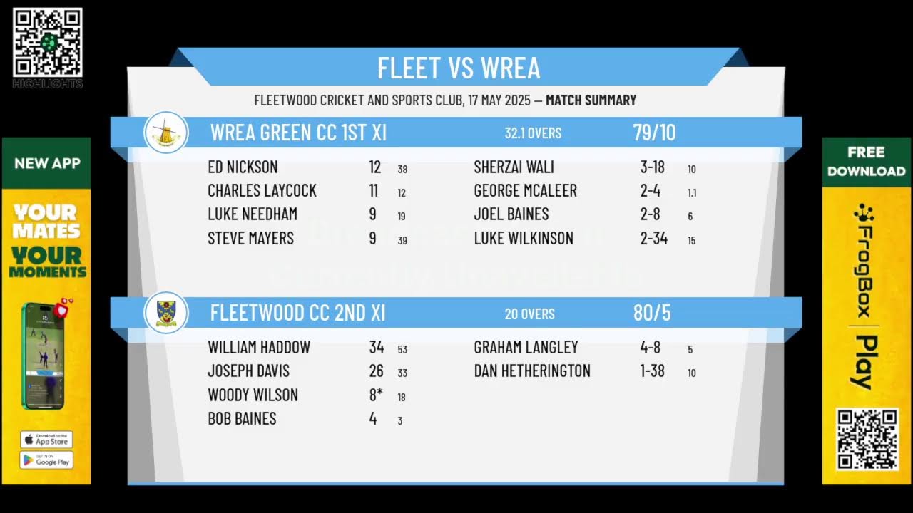 Fleetwood CC 2nd XI v Wrea Green CC 1st XI