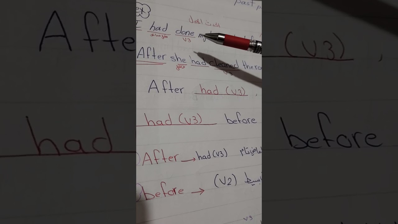 #الصف_السابع زمن past perfect الماضي التام شرح قاعدة الوحدة الخامسة 5️⃣ 