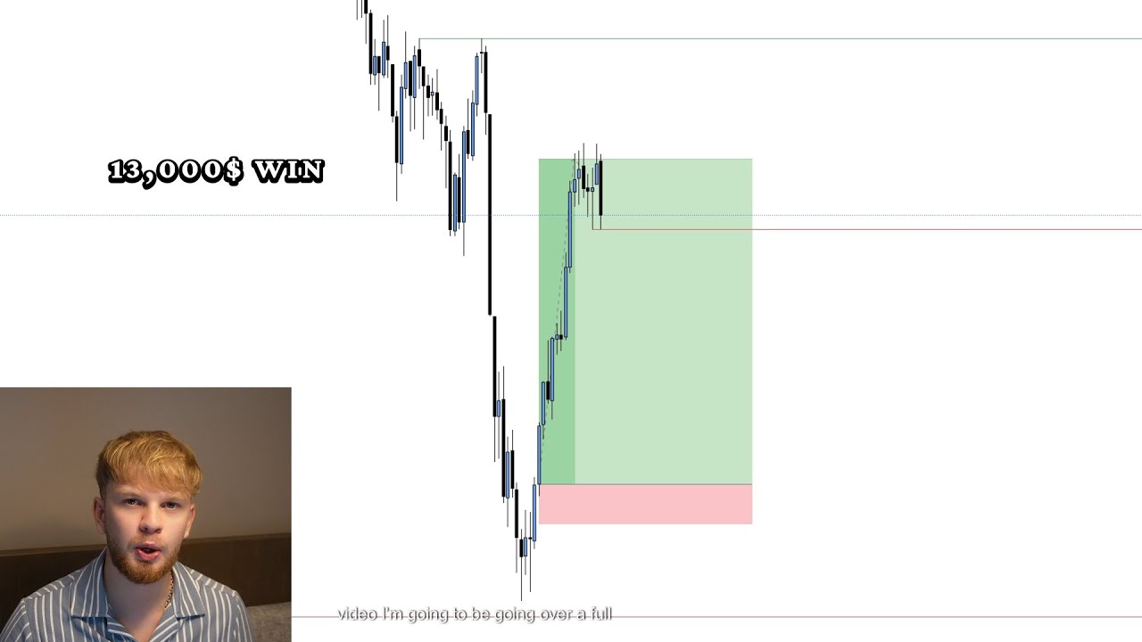 Day Trading Making $13,739 With Just IFVG's & Liquidity (THIS STRATEGY DOESN'T LOSE)