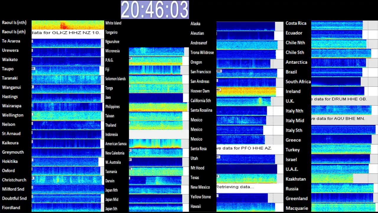 Kiwi Quakes International Spectros