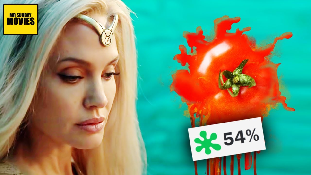 The 10 Lowest Ranked MCU Films