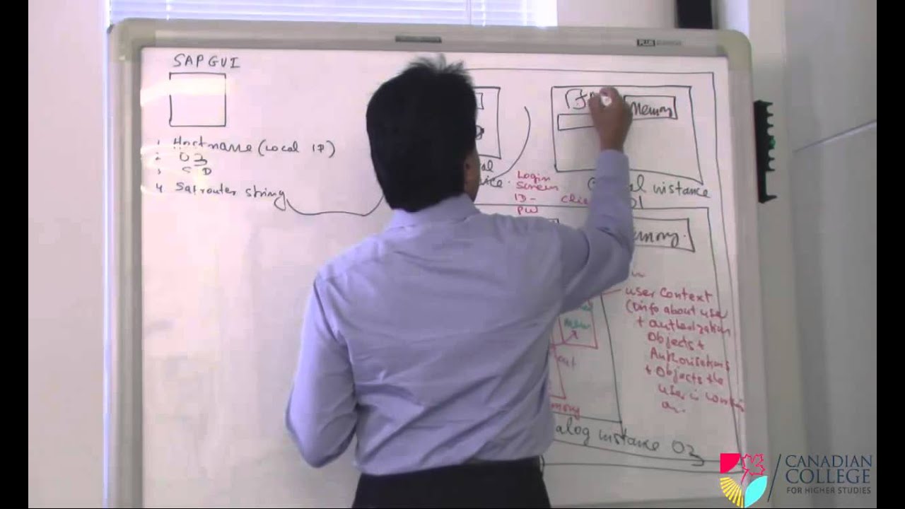 Introduction to ERP & SAP - 13